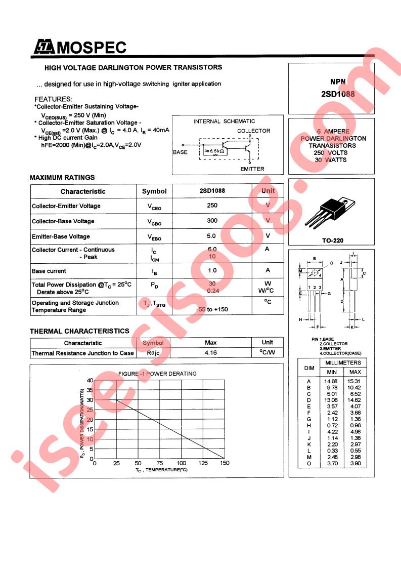 2SD1088