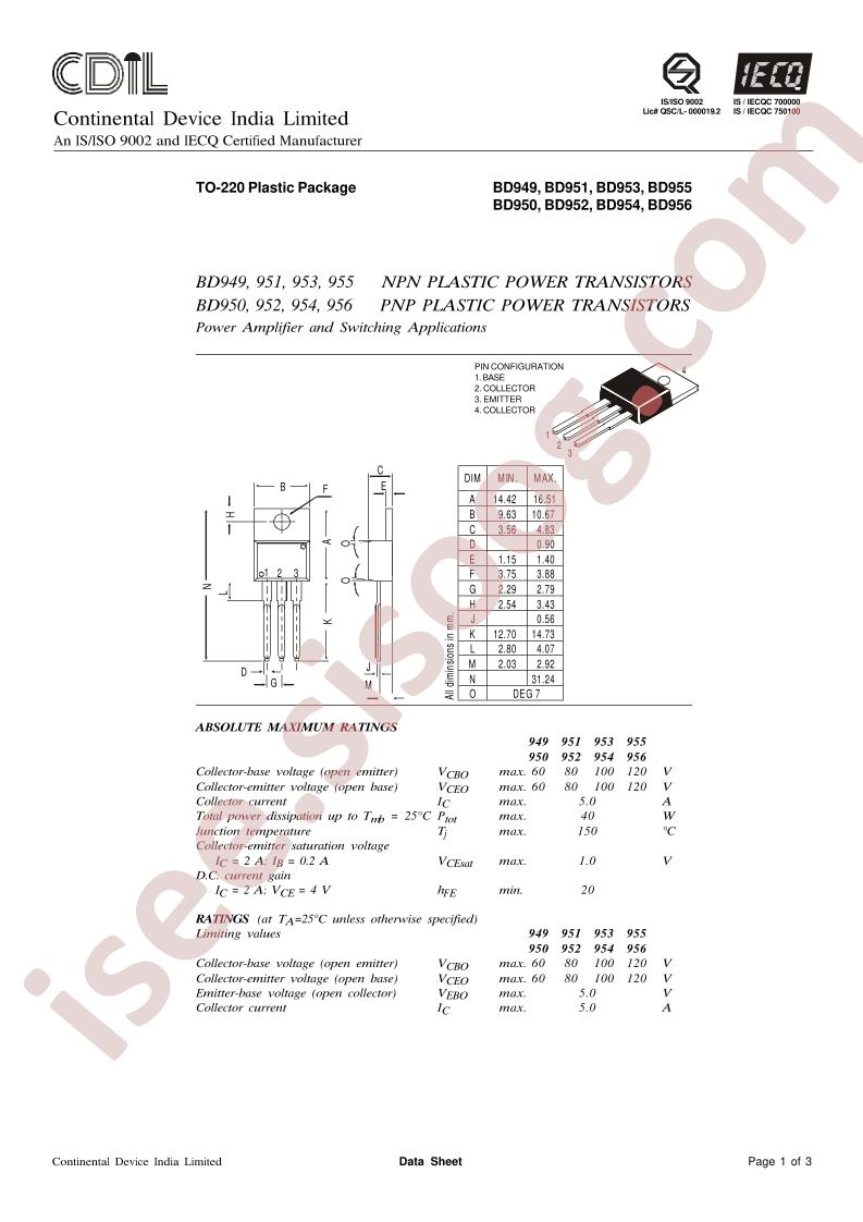 BD952