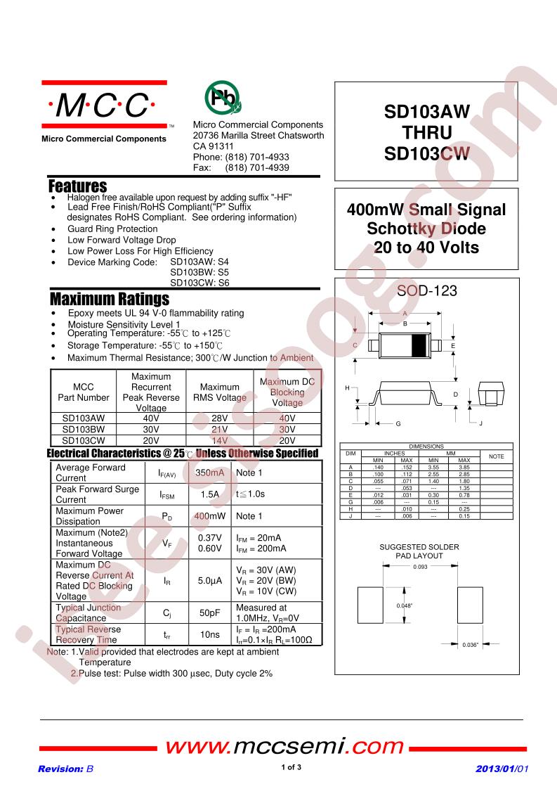 SD103CW-TP