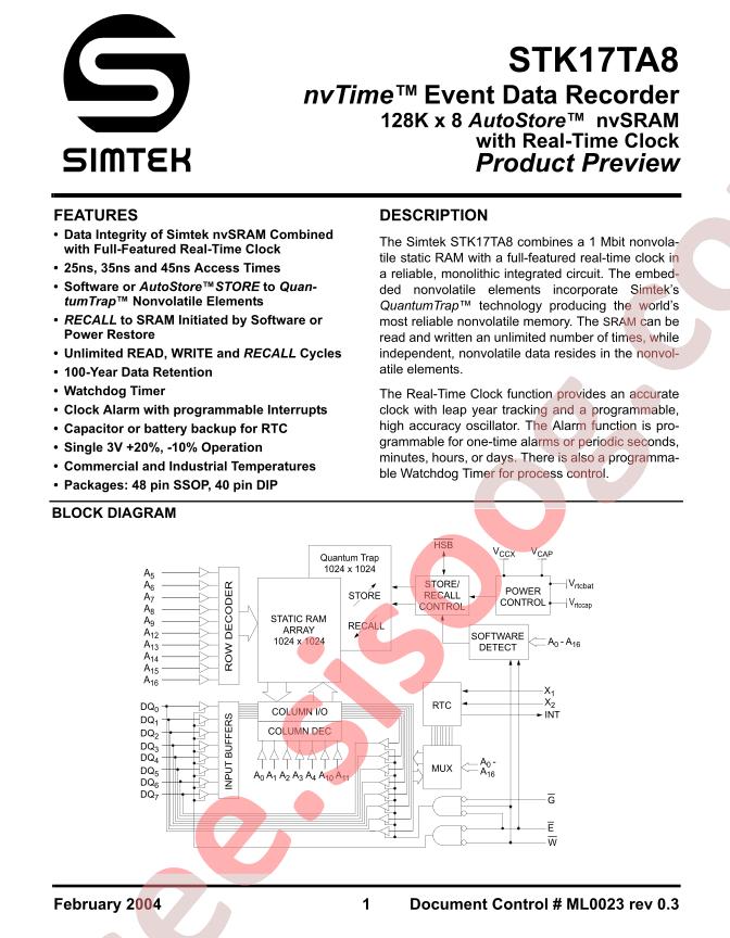 STK17TA8-R25I