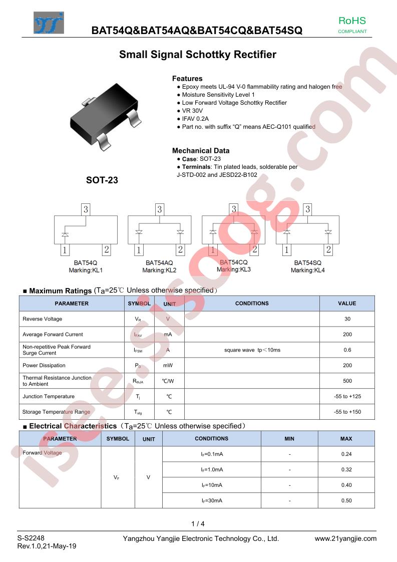 BAT54Q