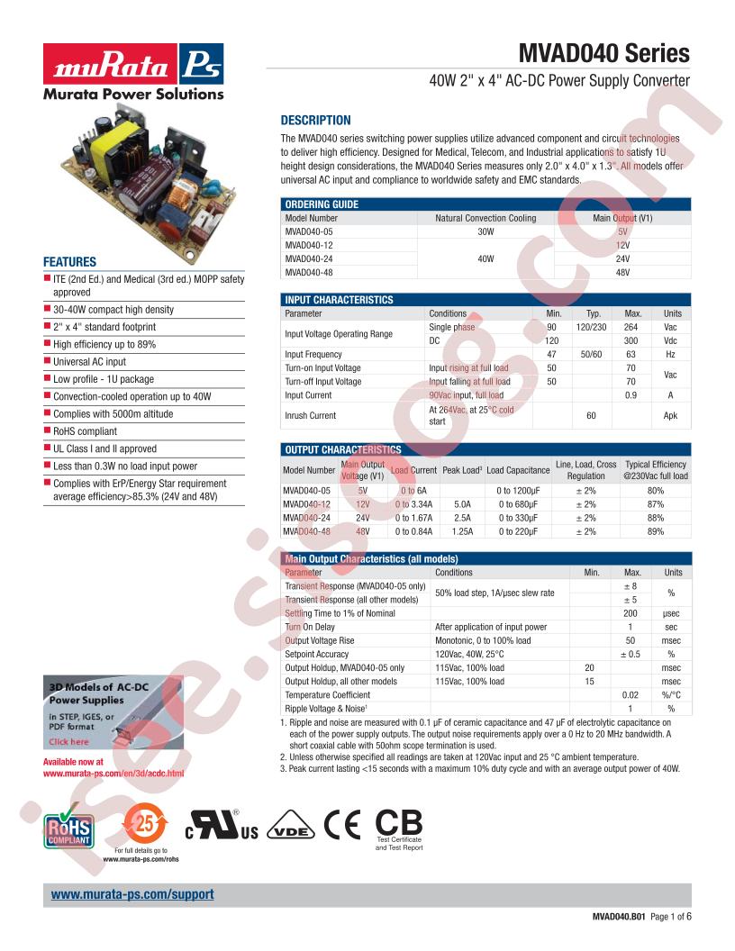 MVAD040-05