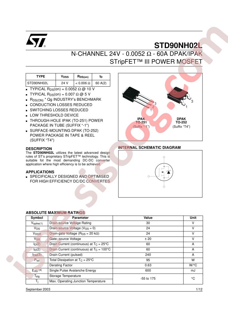 STD90NH02L