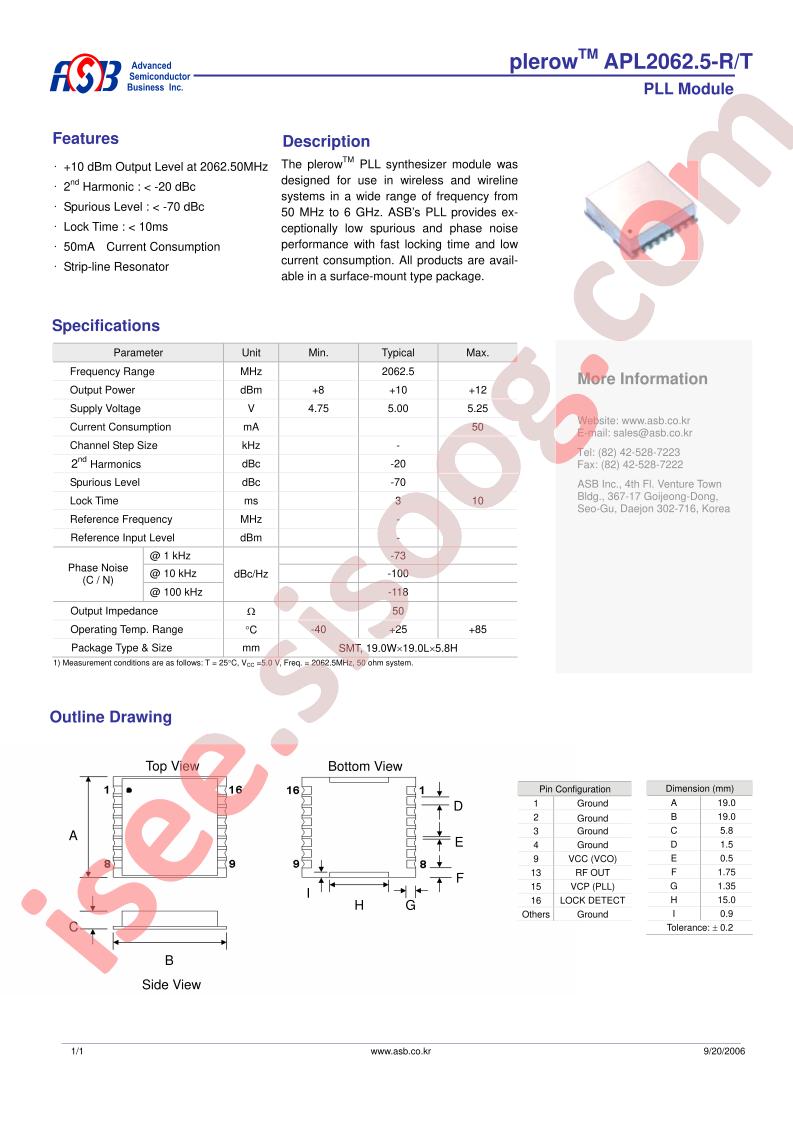 APL2062.5-RT