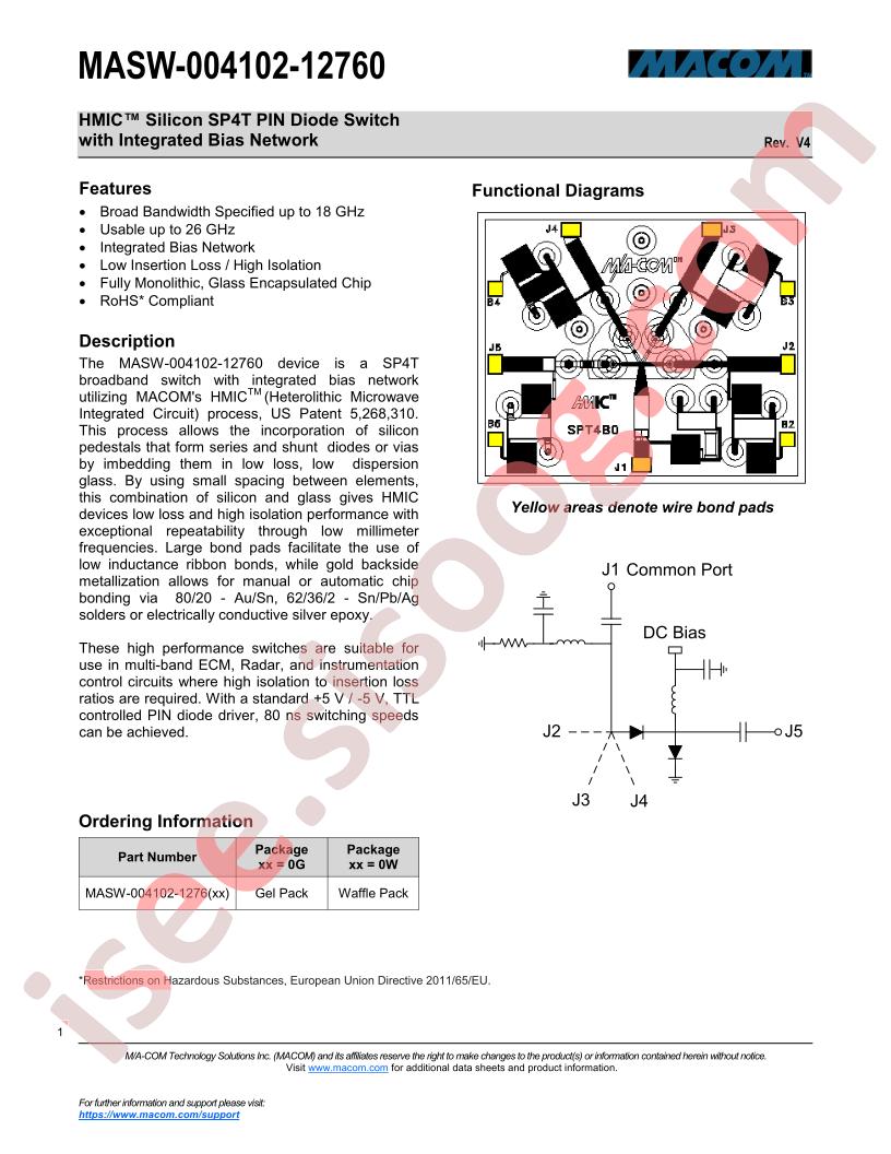 MASW-004102-1276