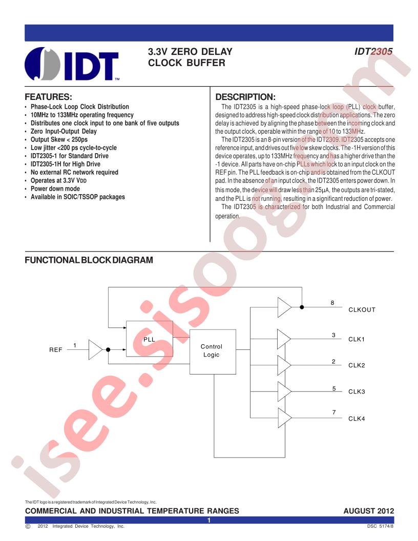 IDT2305
