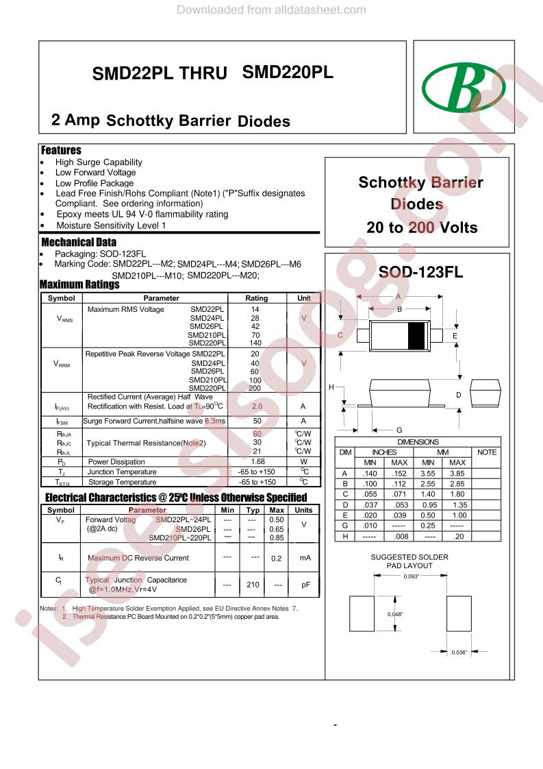 SMD220PL