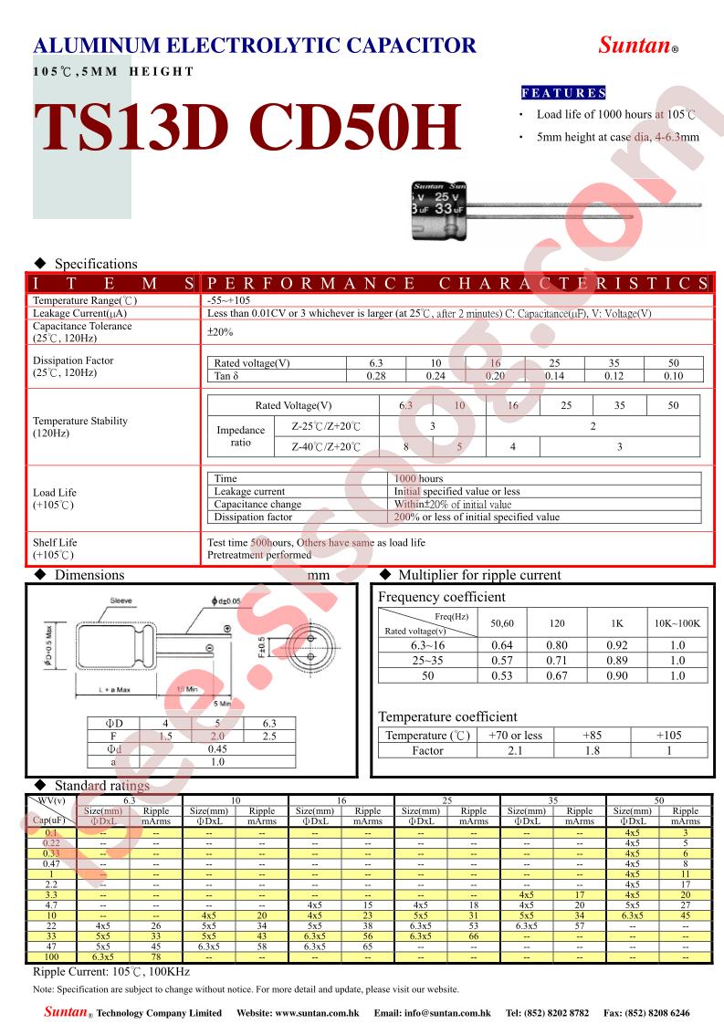 TS13DB-CD50H
