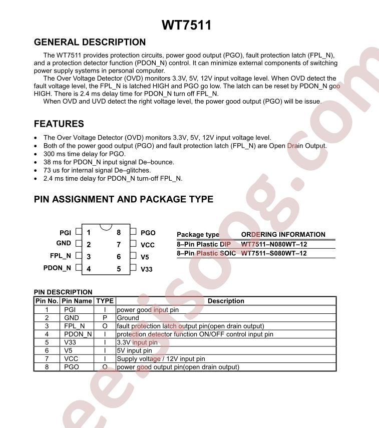 WT7511