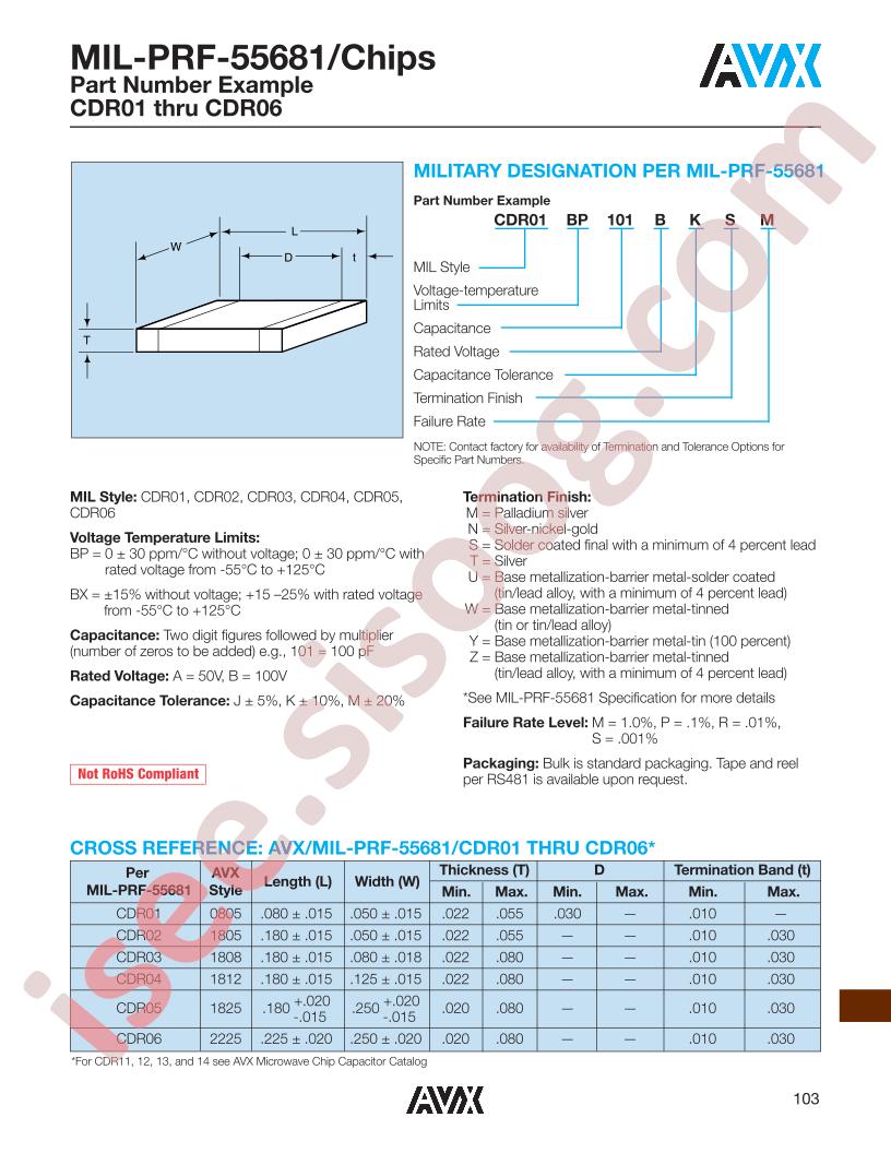 CDR05BP562B