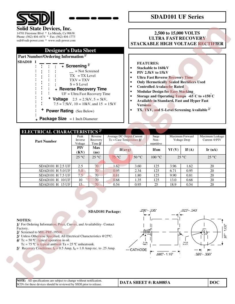 SDAD101UF