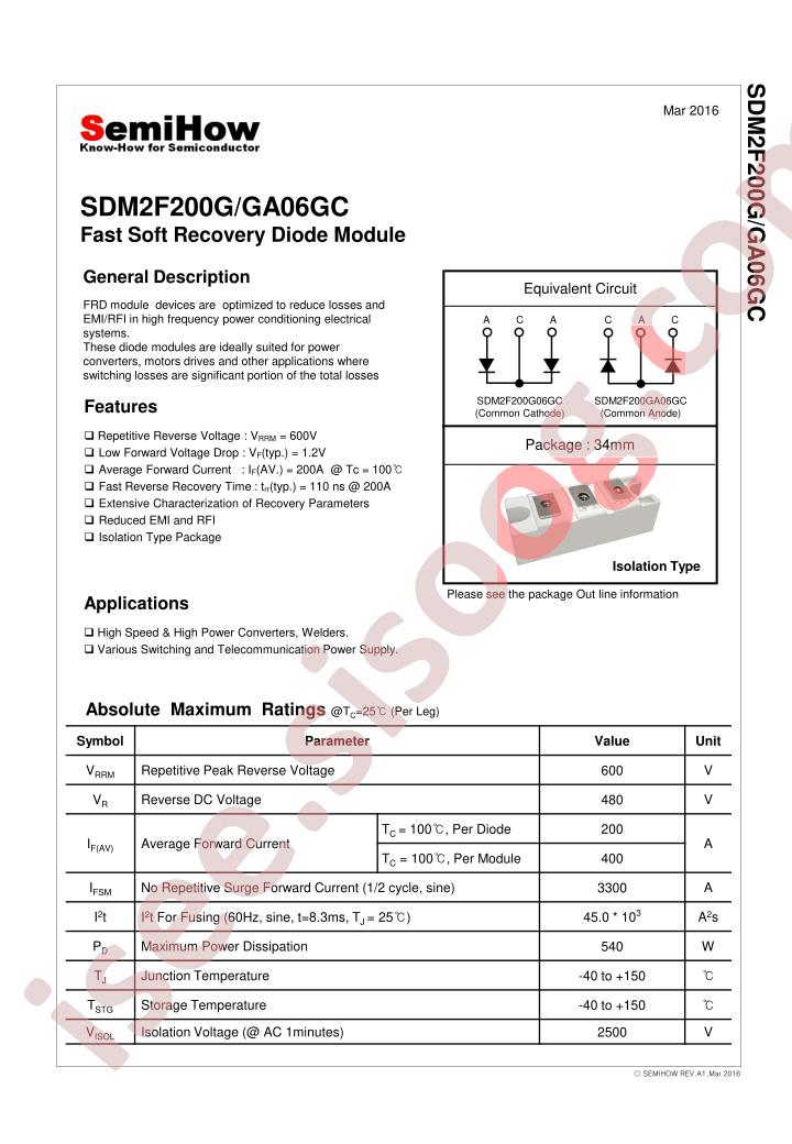SDM2F200G