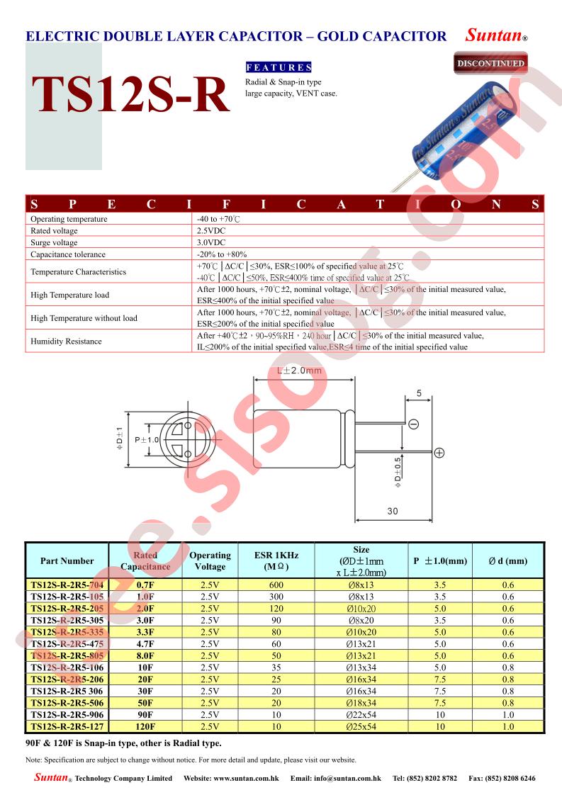 TS12S-R-2R5-105