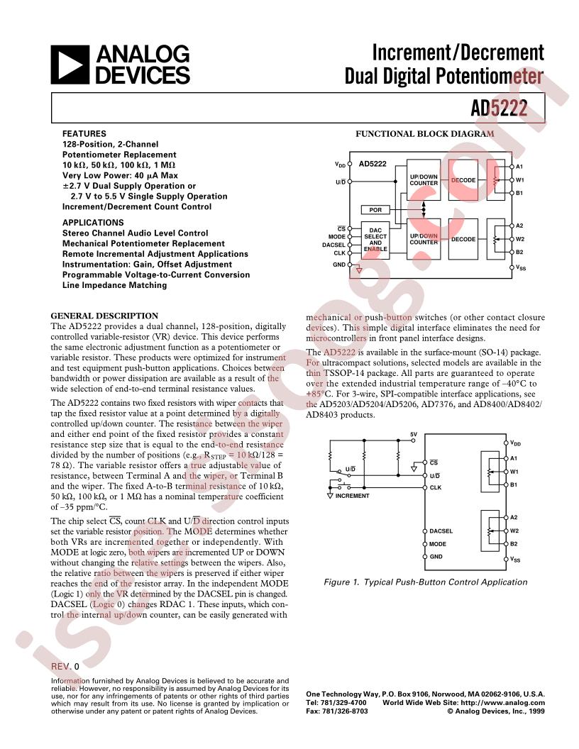 AD5222BRU10
