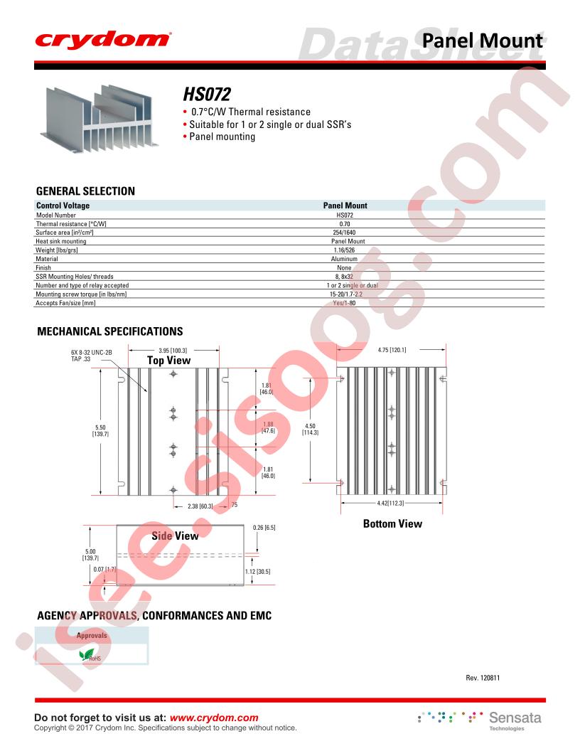 HS072