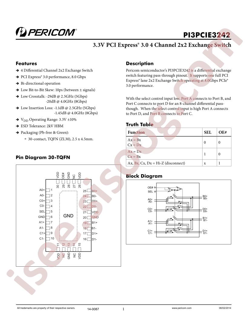PI3PCIE3242ZLE