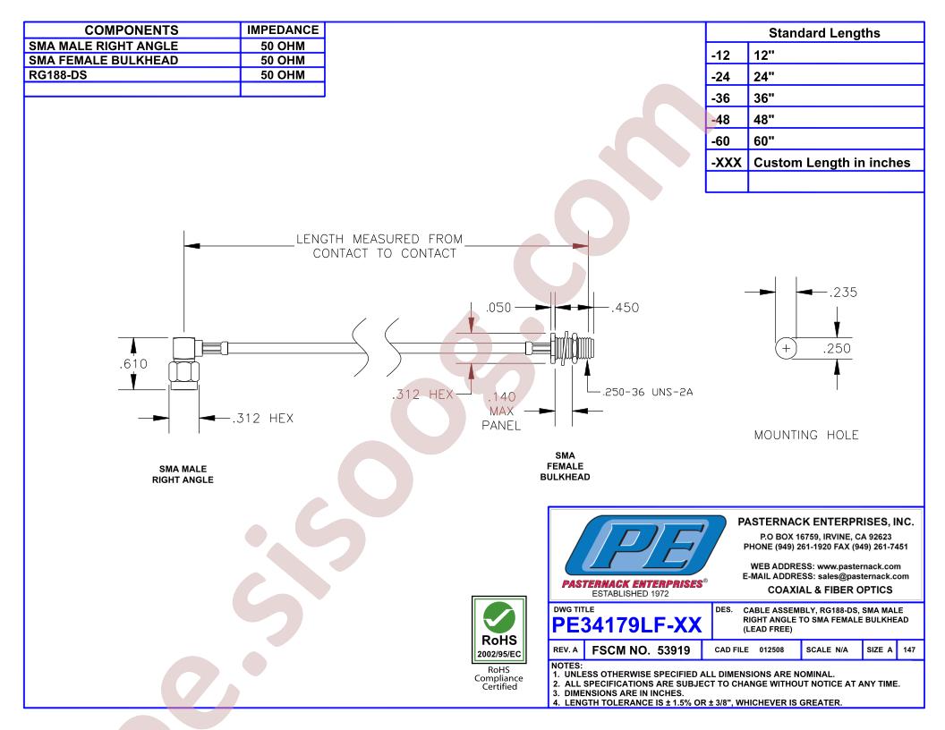 PE34179LF-12