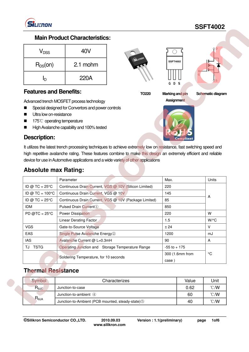 SSFT4002