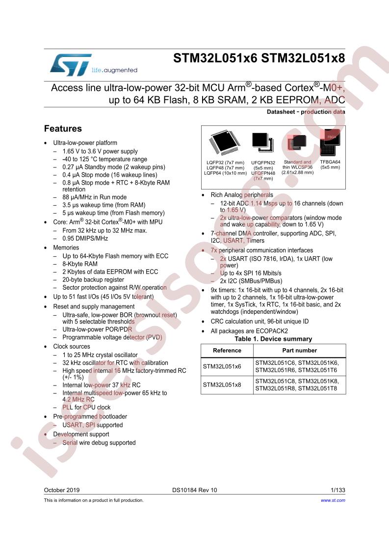 STM32L051R8