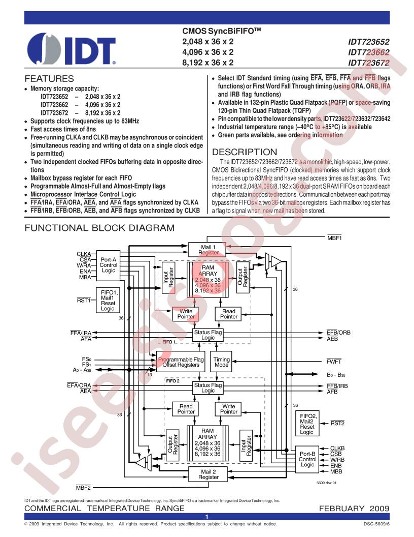 IDT723652_09