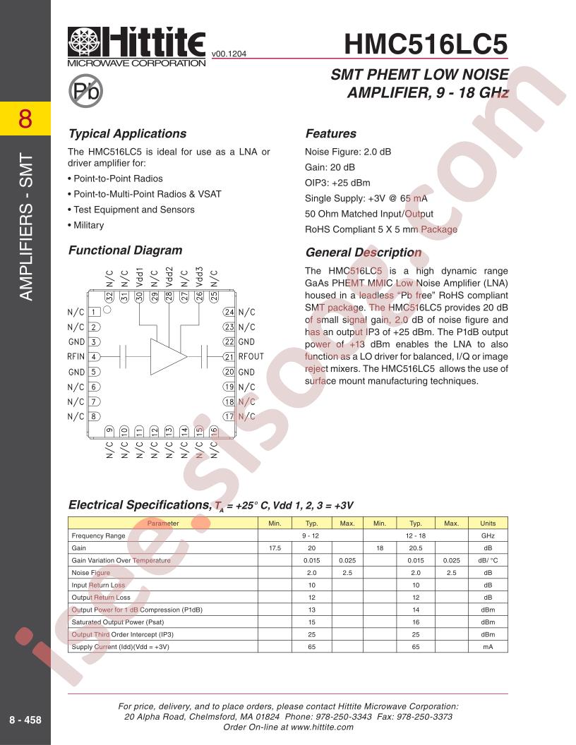 HMC516LC5