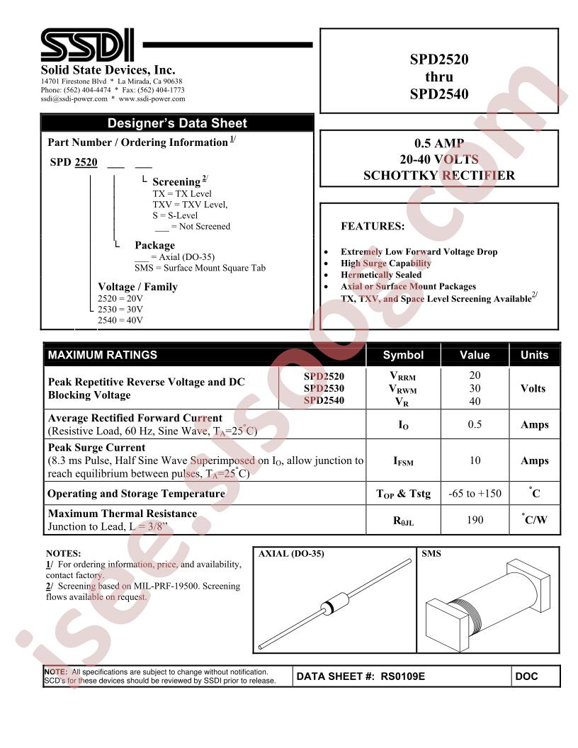 SPD2520