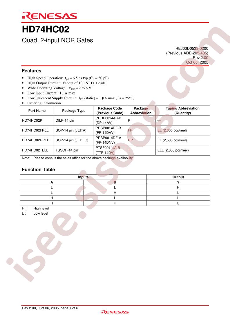 HD74HC02FPEL