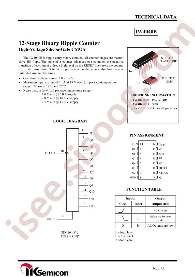 IW4040BD
