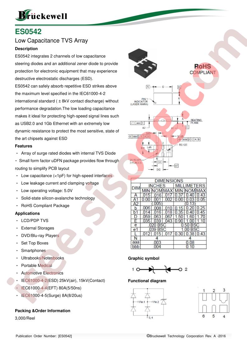 ES0542