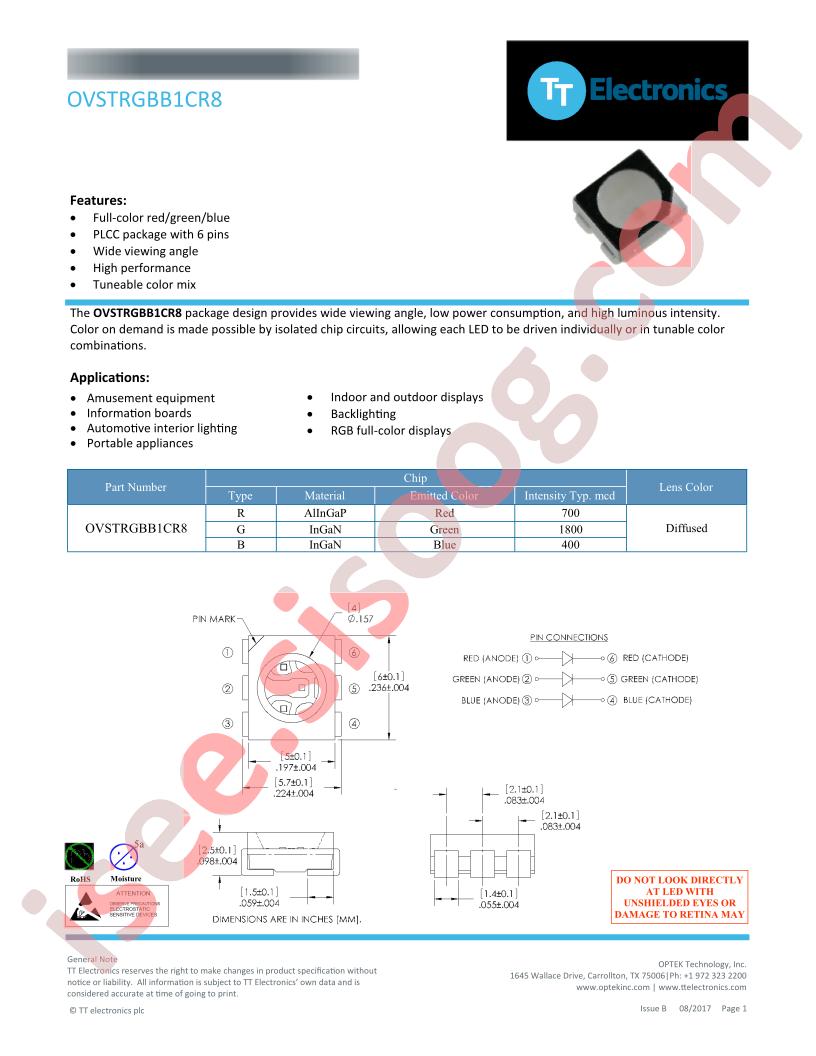 OVSTRGBB1CR8
