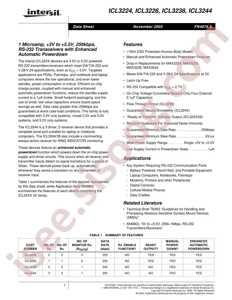 ICL3224