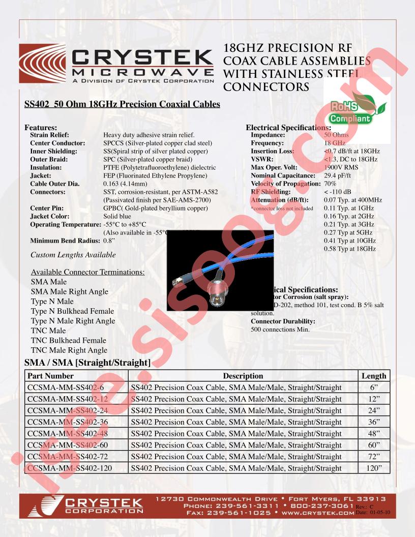 CCSMA-MM-SS402-60