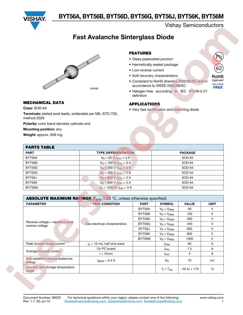 BYT56A