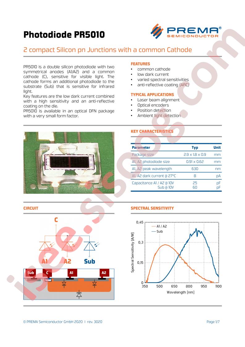 PR5010