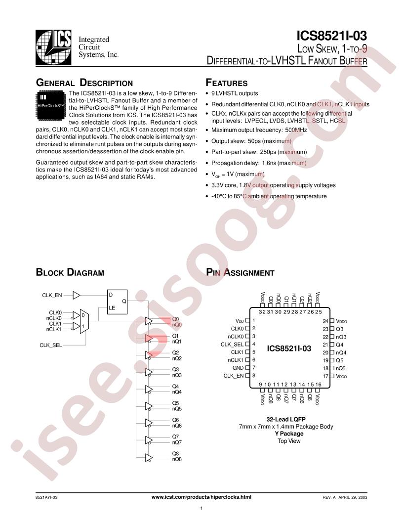 ICS8521I-03