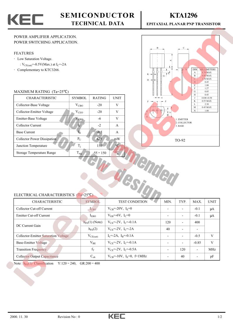 KTA1296