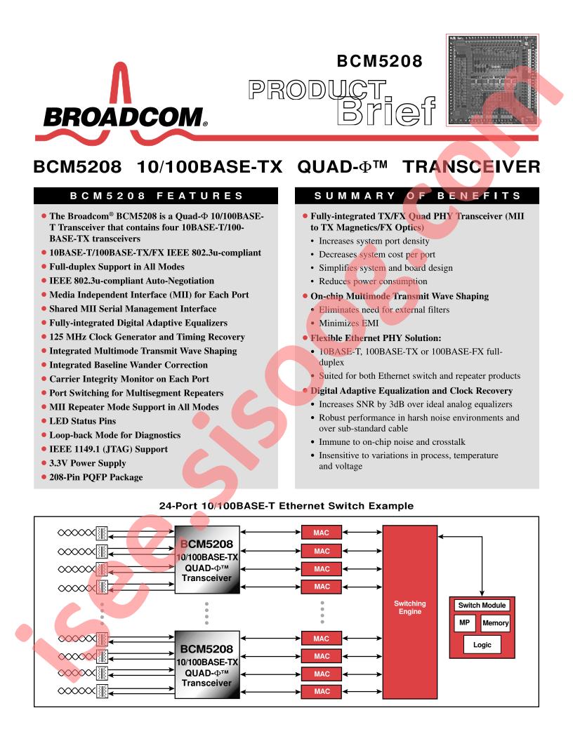 BCM5208