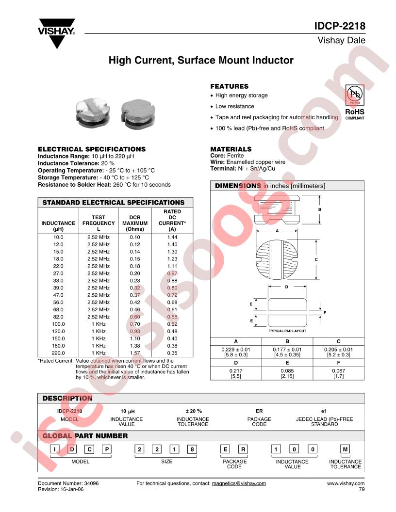 IDCP-2218_06