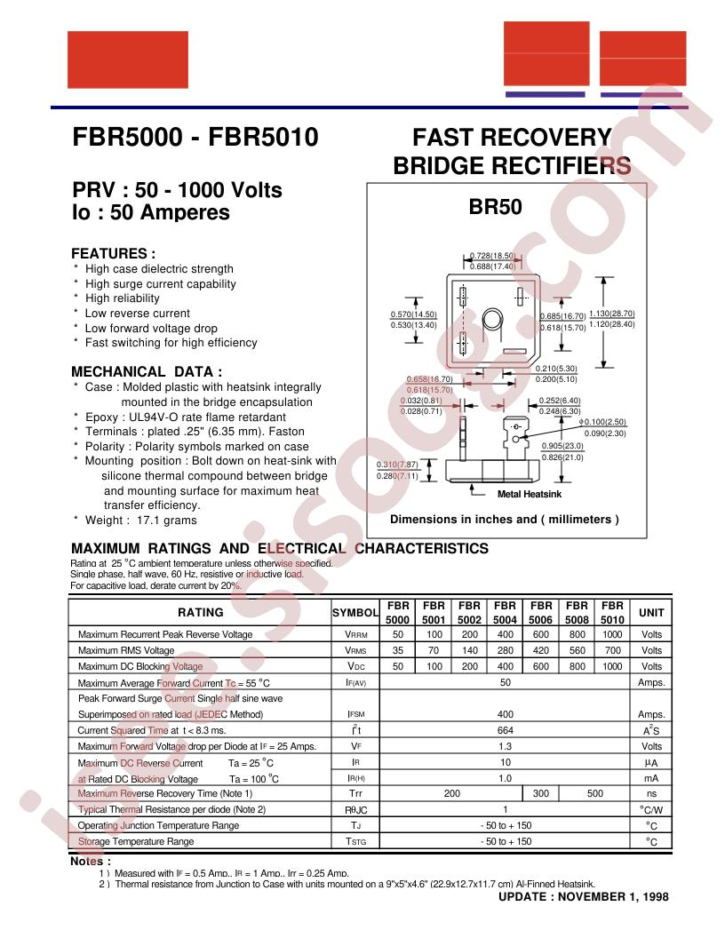 FBR5010