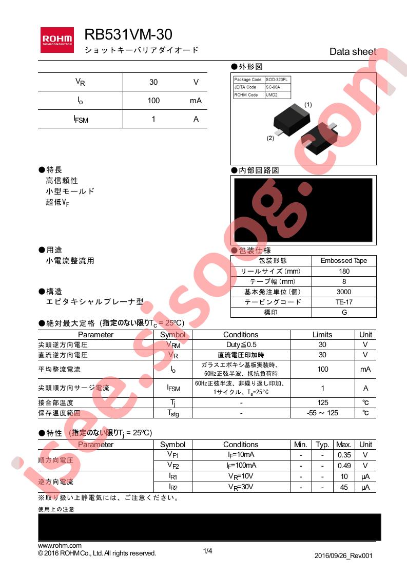 RB531VM-30