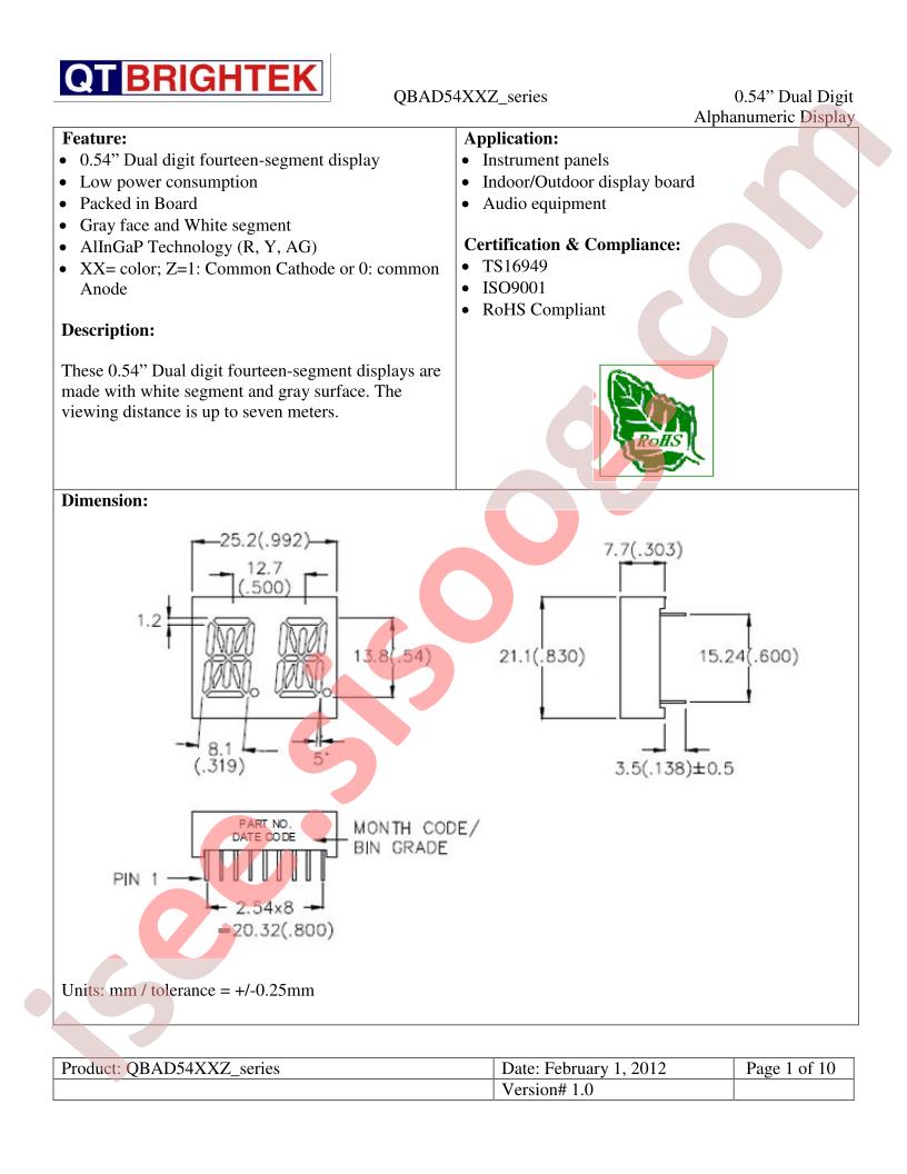 QBAD54R1