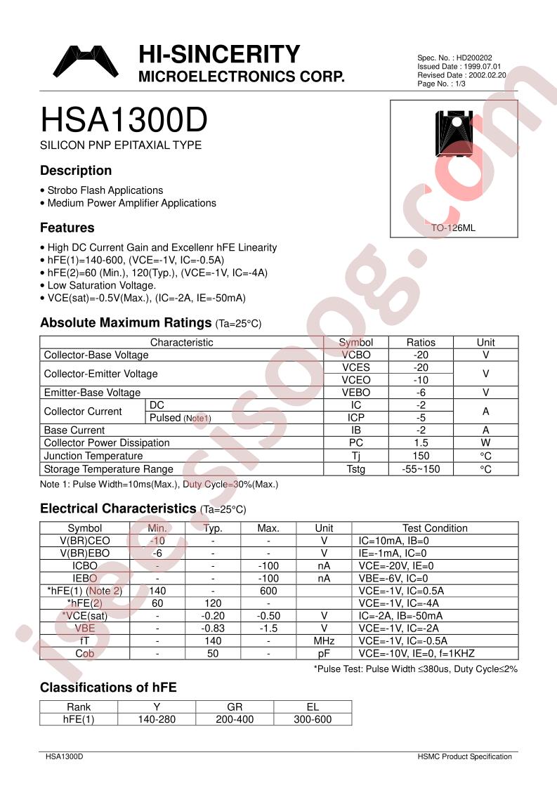 HSA1300D