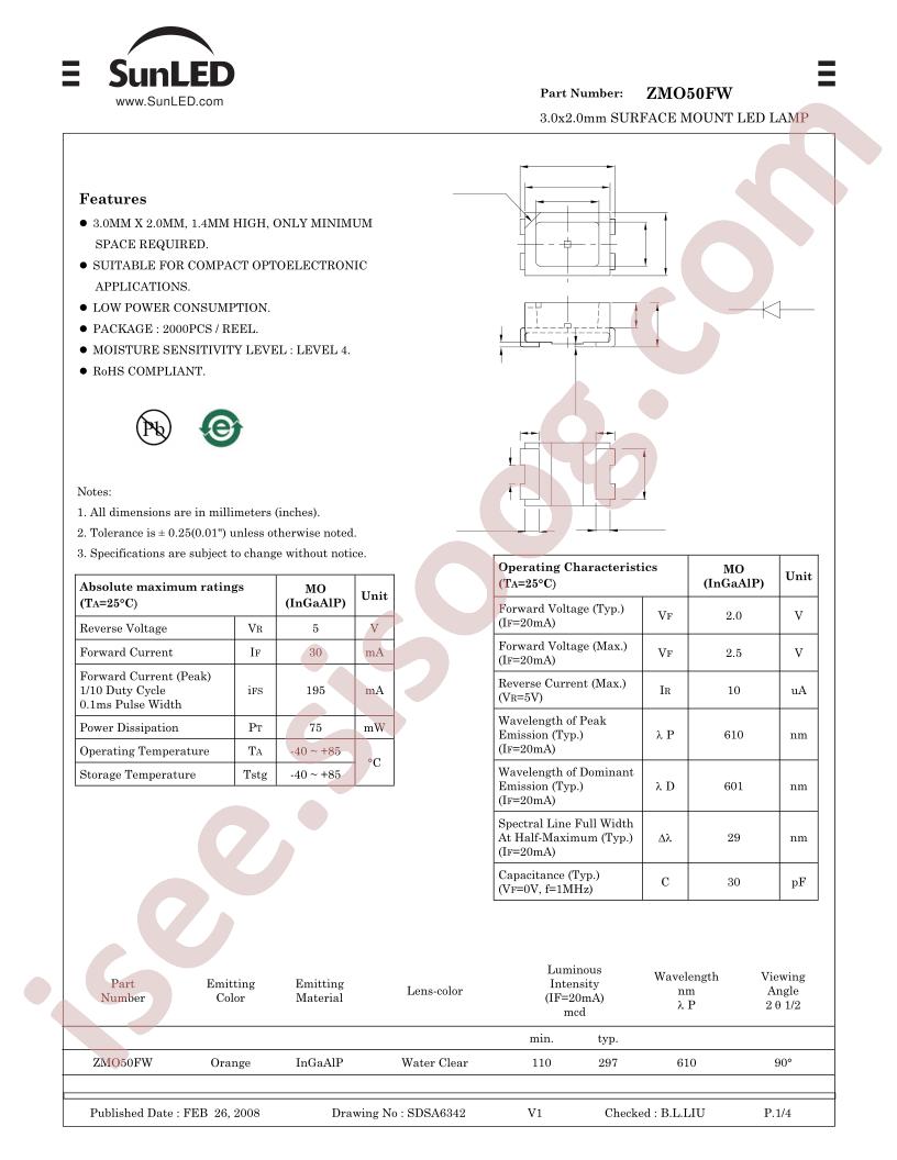 ZMO50FW