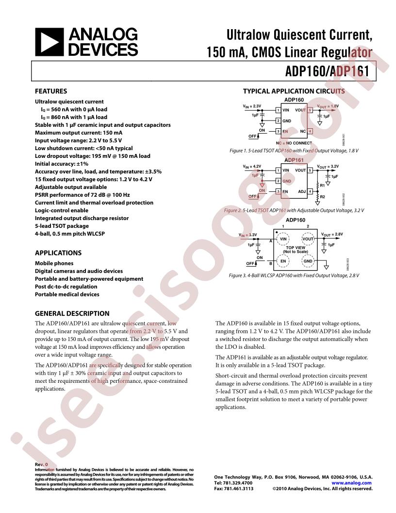 ADP160