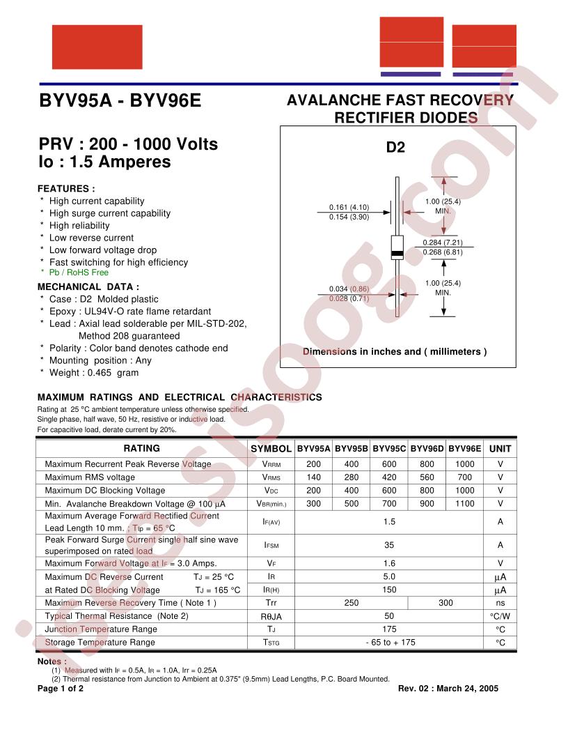 BYV95A_05