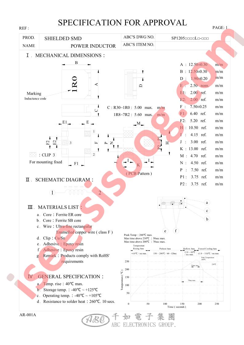 SP12052R5YL