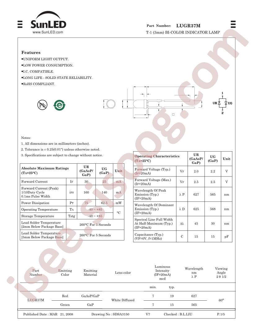 LUGR37M