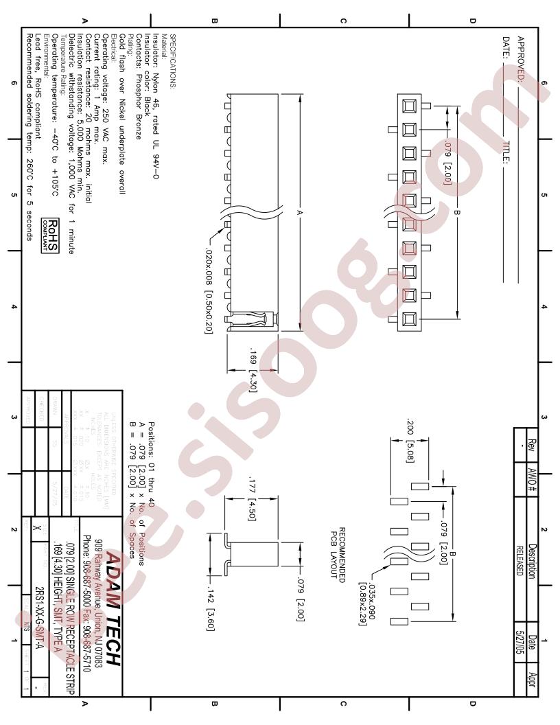 2RS1-XX-G-SMT-A-1