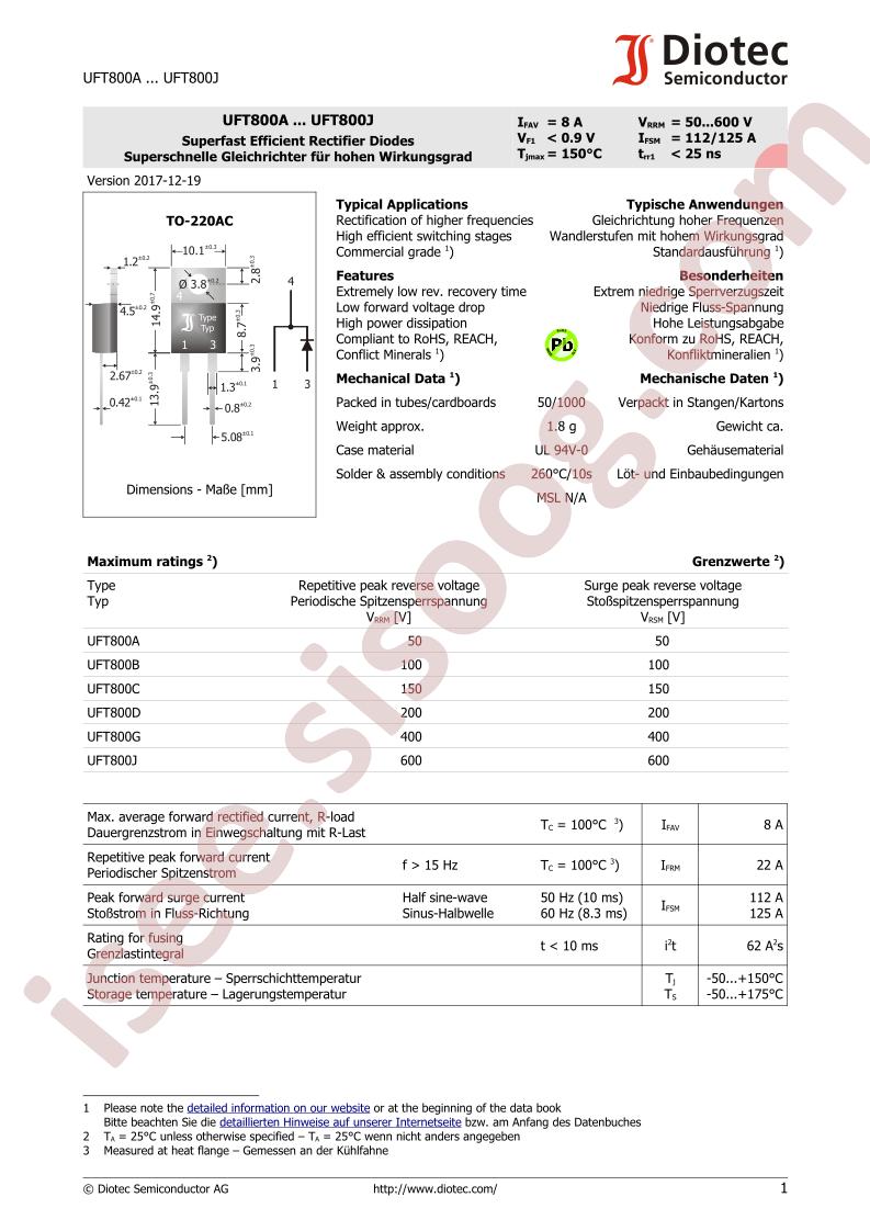 UFT800A_17