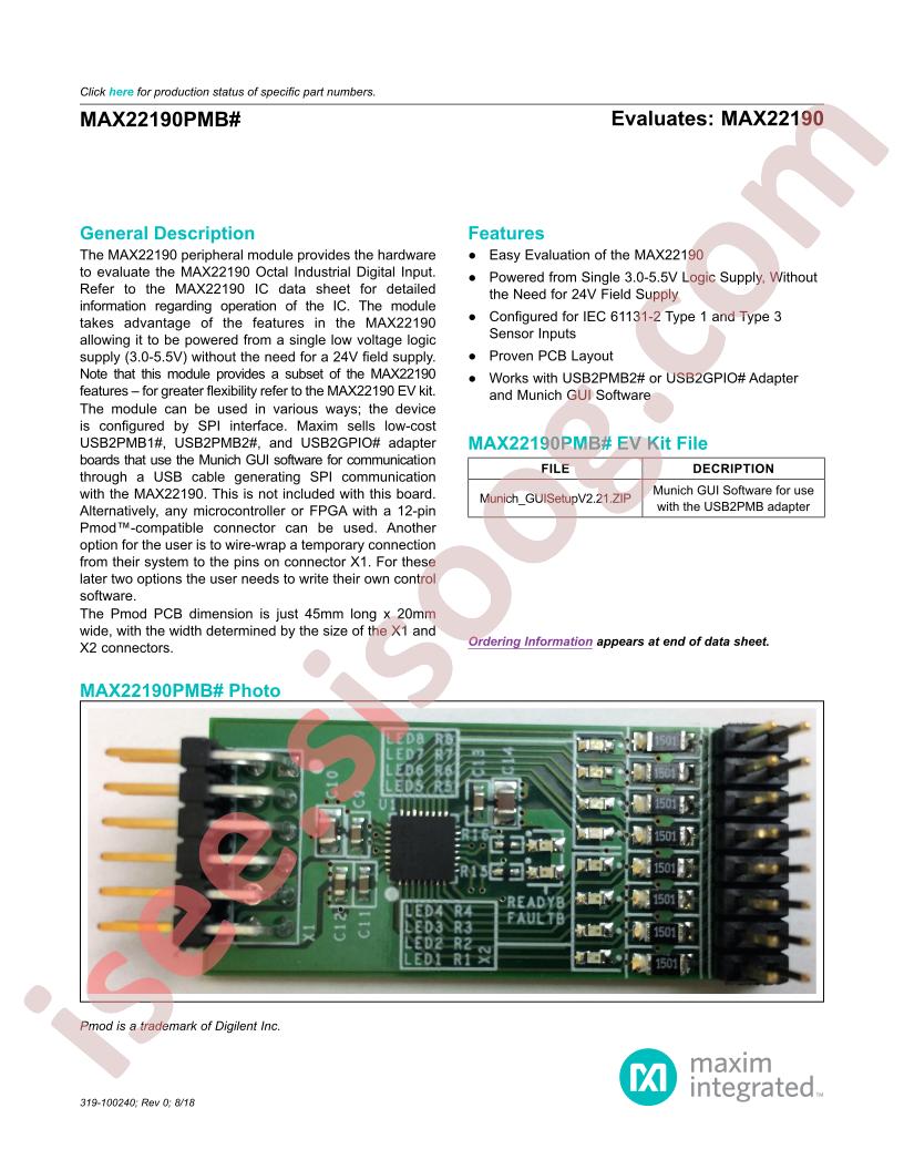 MAX22190PMB